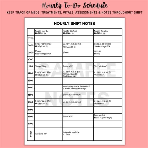 Nurse Report Sheet Med Surg Brain Sheet Hand Off Hourly To Do Etsy Canada