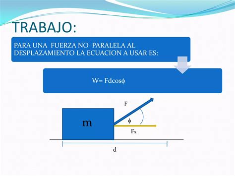 Trabajo Energia Y Potencia Ppt