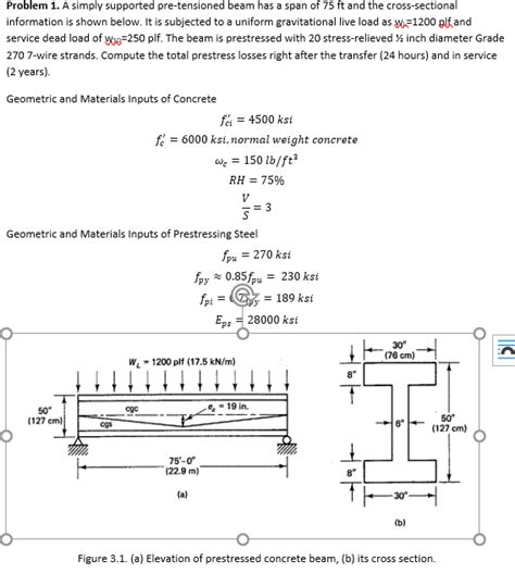 Solved Problem 1 A Simply Supported Pre Tensioned Beam Has Chegg