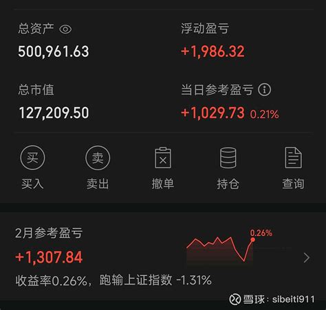 50万实盘记录 盈利1000降了一点仓位3300点了感觉还是有些危险今天的盈利主要是 通威股份 icon只恨前面胆子太小买得太