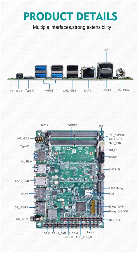 Zunsia Nuc Motherboard Type C Intel Core Ultra U H 6com Wifi Amt 2 Ddr5 96gb Sata Intel Nuc