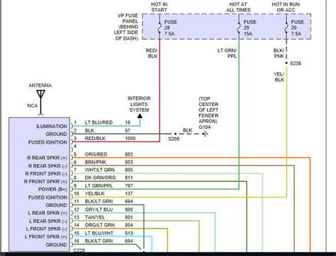 Decoding the Wiring Harness of a 2001 Ford F150 Radio