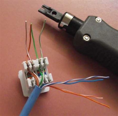 A Guide To Wiring Cat 6 Wall Jacks Diagram And Instructions