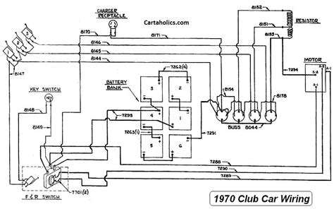 Club Car Wiring Diagram V