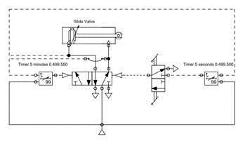 Pneumatic Circuit Design Airlane Pneumatics Limited