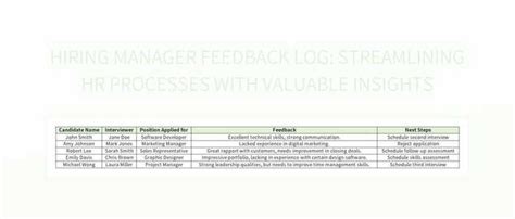 Improving Hr Processes With Valuable Insights From Hiring Manager