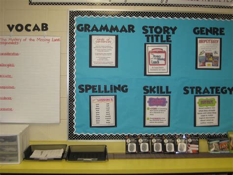 This Is A Great Reading Focus Wall I Love That It Includes Descriptions Of Each Of The Skills