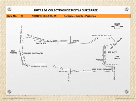 Rutas De Colectivos De Tuxtla Gutierrez Ruta