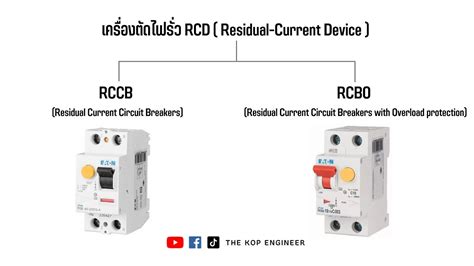 CNC Professional Miniature Circuit Breaker Manufacturer 54 OFF