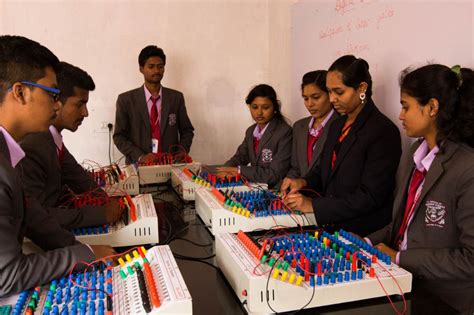 Mhinstitute Of Management Sciences Ramanagara Karnataka