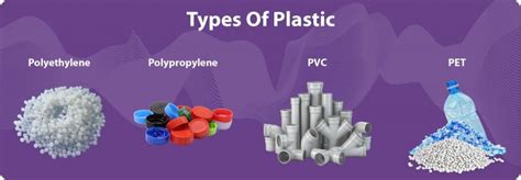 plastic tyeps usages history waste management scrapc