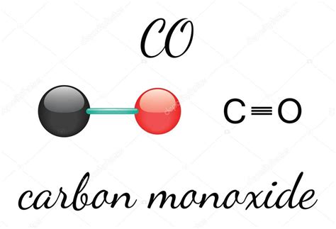 CO monóxido de carbono molécula Vector de stock MariaShmitt 89396720