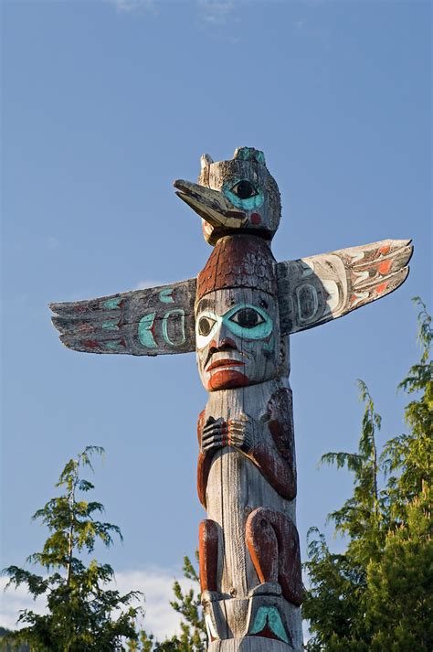 What Do Totem Poles Symbolize