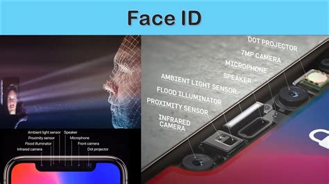 Eng Sub Face Id Apple Iphone Flood Illuminator Dot Projector