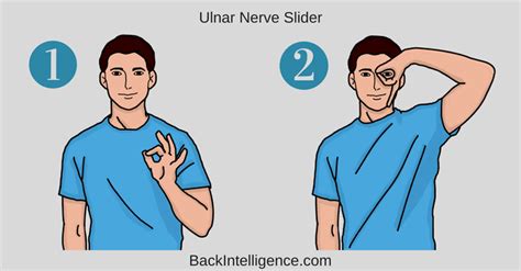 How To Fix A Pinched Nerve In Neck Blackmon Ingeng