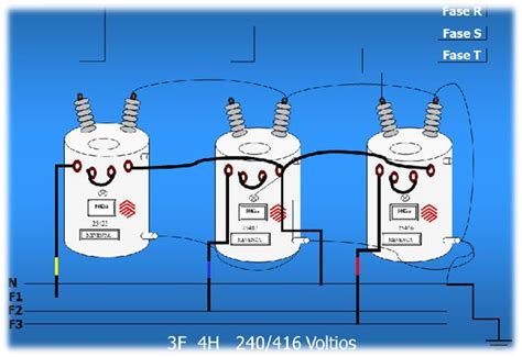 Redes Electricas Conexion Transformadores