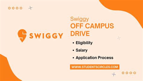 Swiggy Off Campus Drive 2025 Software Dev Engineer