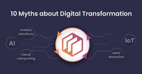 Myths About Digital Transformation I Dwolla