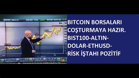 BITCOIN BORSALARI COŞTURMAYA HAZIR BIST100 ALTIN EURUSD ETHUSD DİKKAT