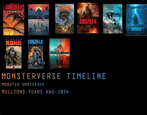 My Godzilla timeline interpretation : r/GODZILLA