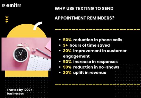 51 Real Appointment Reminder Templates That Work