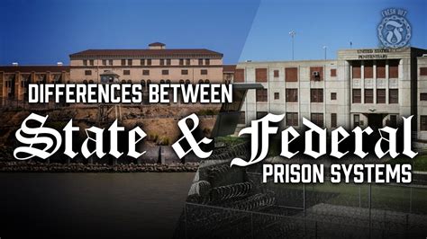 Difference Between Penitentiary And Prison