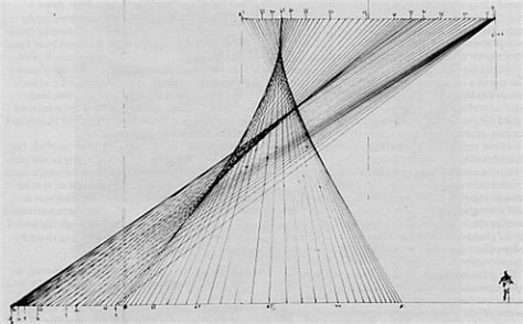 Xenakis Polytopes Cosmogonies In Sound And Architecture Sonic Field