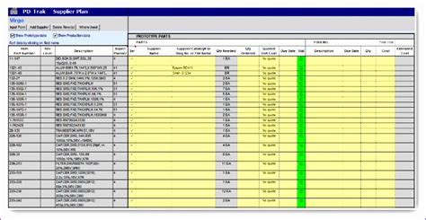 6 Process Template Excel - Excel Templates - Excel Templates