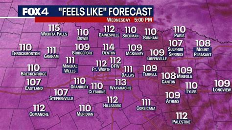 Dallas weather: Excessive Heat Warning in place through Thursday evening | FOX 4 Dallas-Fort Worth