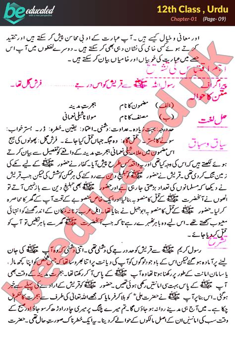 Chapter 1 Urdu FSc Part 2 Notes Inter Part 2 Notes