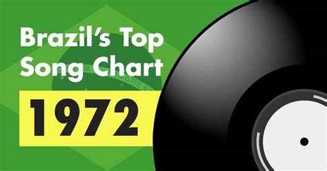 Top 100 Pop Song Chart for 1972