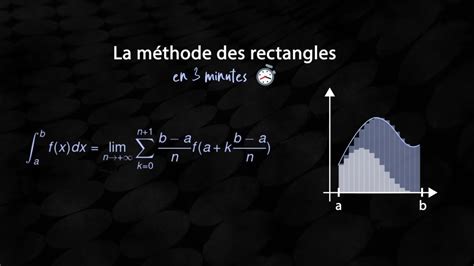 La méthode des rectangles expliquée en 3 minutes Riemann 1 YouTube