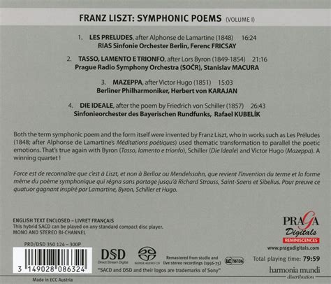 Franz Liszt Symphonic Poems Les Préludes Tasso Lamento e Trionfo