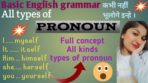 Pronoun What Is Pronoundefinitiontypeskindsexample Of Pronoun