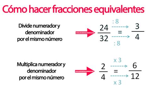 OBTENCIÓN DE FRACCIONES EQUIVALENTES A UNA DADA ~ MY ENGLISH AND SCIENCE