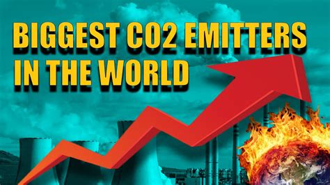 Biggest Co Emitters In The World Youtube