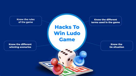 Ludo Hacks 11 Must Know Ludo Game Winning Tricks Tips 2025