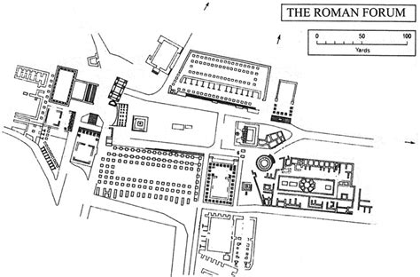 roman forum diagram