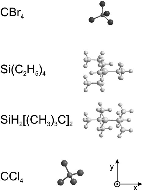 Sketch Of The Investigated Molecules Carbon Tetrabromide CBr 4