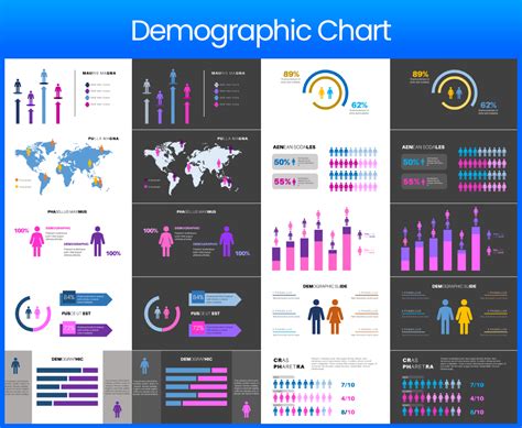 Demographic Chart – PowerSlide