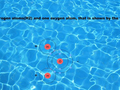 Chemical Composition Of Water Group 1 Ppt