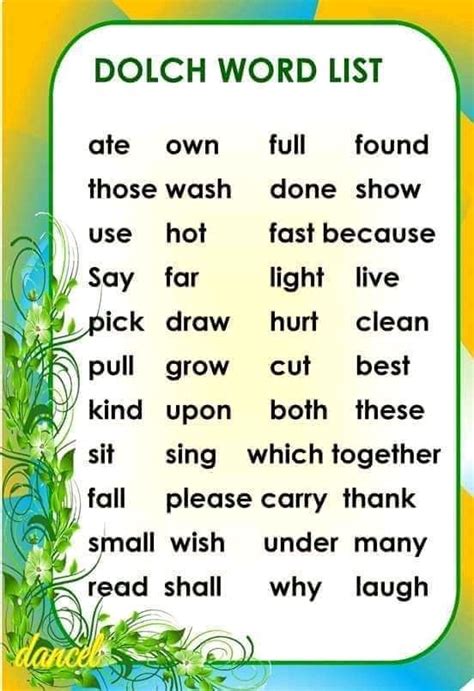 Dolch Sight Words Chart Artofit