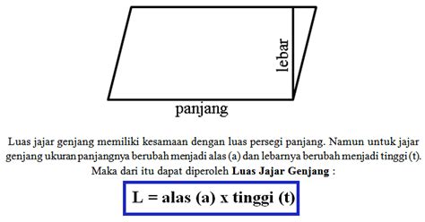 Rumus Jajar Genjang Luas Keliling Dan Contoh Soal Anto Tunggal