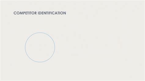 Competitor Identification Slide - Competitive Strategies Presentation