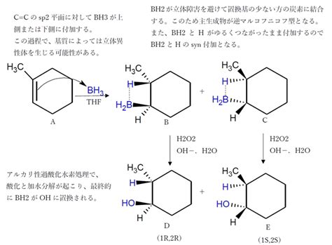 アルケン ヒドロホウ素化酸化による水和でアルコール生成 89回問8c