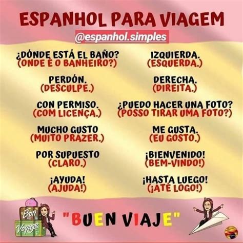 Como Aprender A Falar Em Espanhol - Descubra como você pode aprender espanhol com o método prático de ...