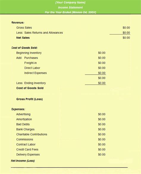 11 Profit And Loss Statements Free Templates Free And Premium Templates