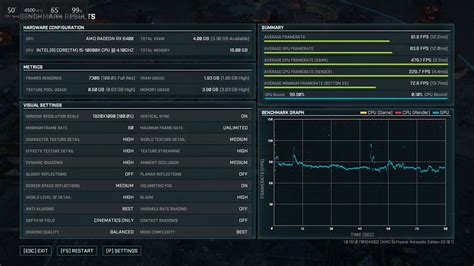 AMD Radeon RX 6400 (GPU) Review - CGMagazine