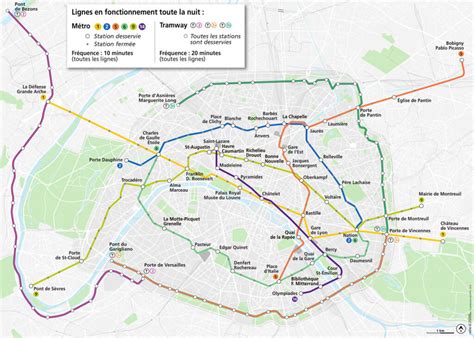 Metro of Paris Guide: How to use the Parisian Metro, Paris Metro ...