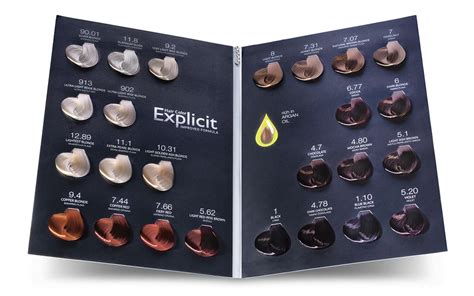 AURA Forever Blonde Farba Za Kosu Apotekaweb By Anapharm